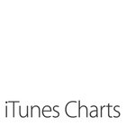 Rebríček najsťahovanejších skladieb a albumov na iTunes